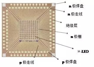 一文了解Micro-LED显示技术 9.webp.jpg