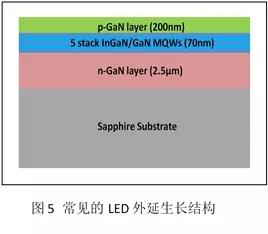 一文了解Micro-LED显示技术 26.webp.jpg