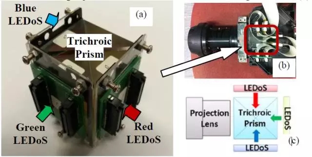 一文了解Micro-LED显示技术 20.webp.jpg