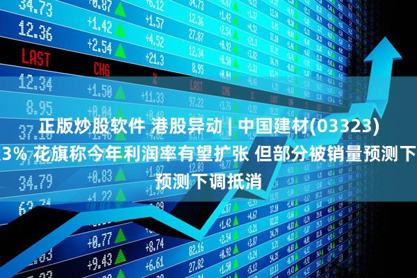 正版炒股软件 港股异动 | 中国建材(03323)现跌超3% 花旗称今年利润率有望扩张 但部分被销量预测下调抵消